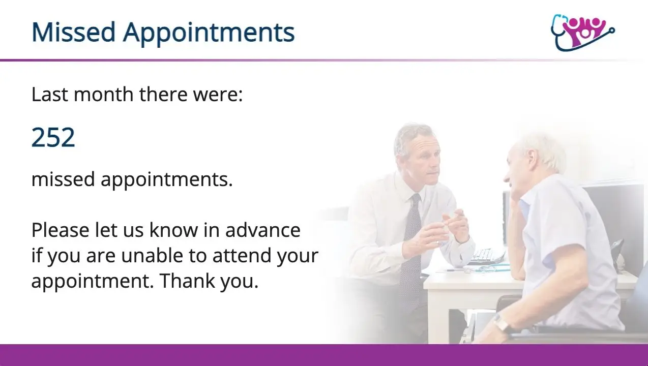 missed-appointments-example-template-e1696240940711